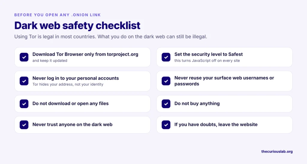 dark web checklist
