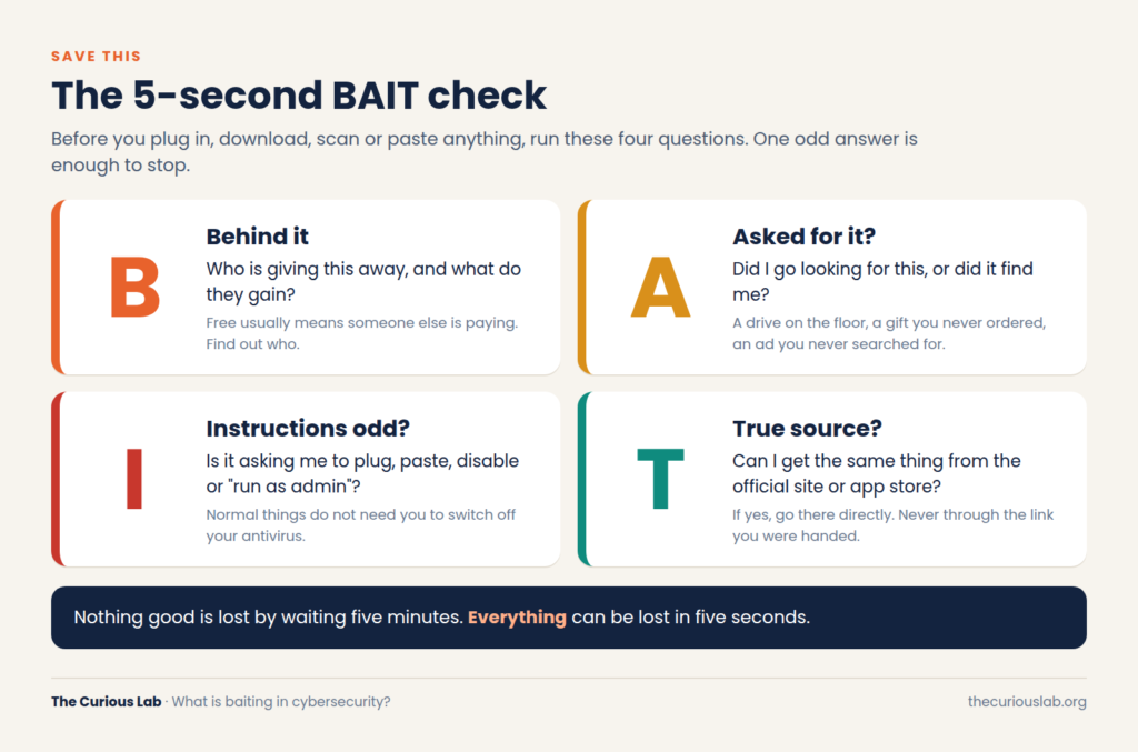 What is baiting in cyber security?