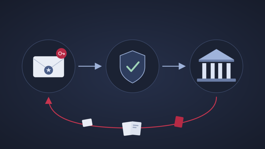Revolut phishing hack and scam