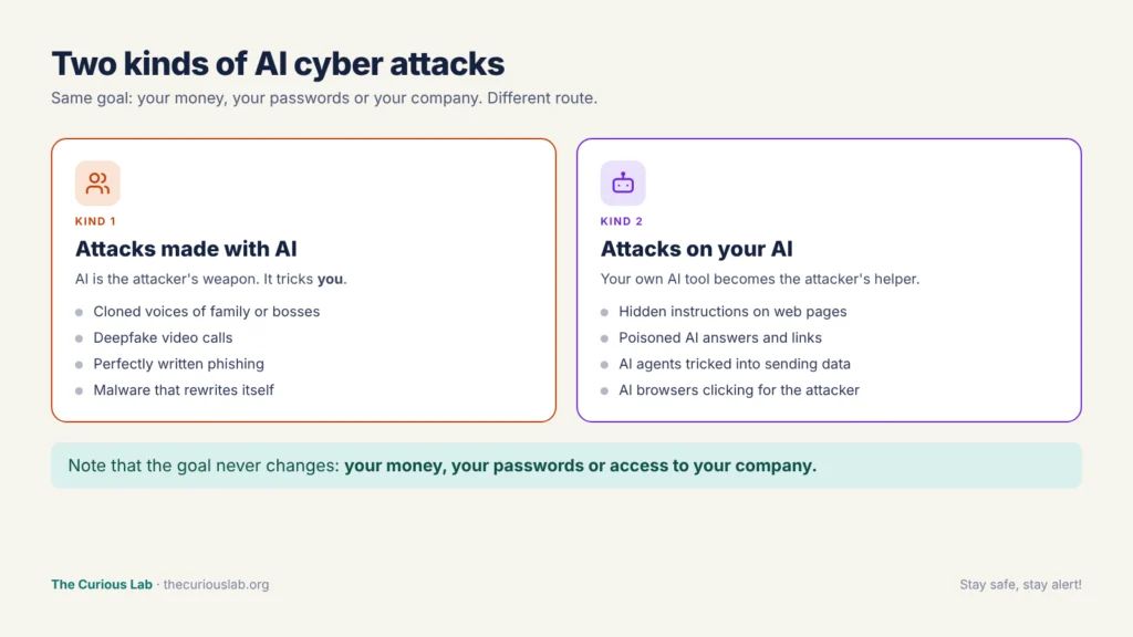 how to prevent ai cyber attacks