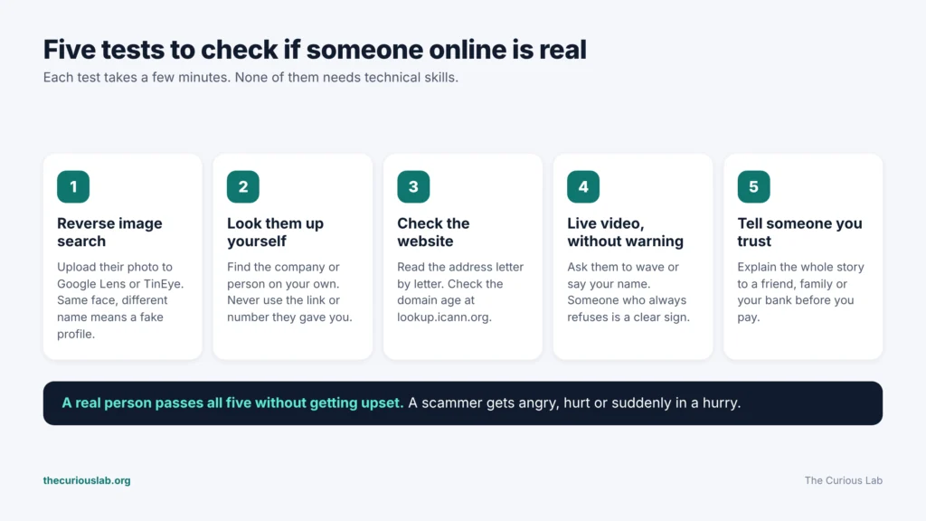 how to tell if someone is scamming you online