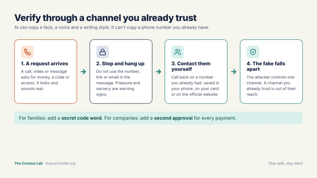 how to prevent ai cyber attacks
