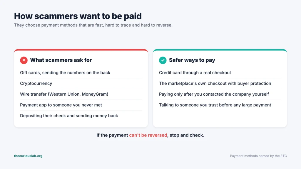 how to tell if someone is scamming you online
