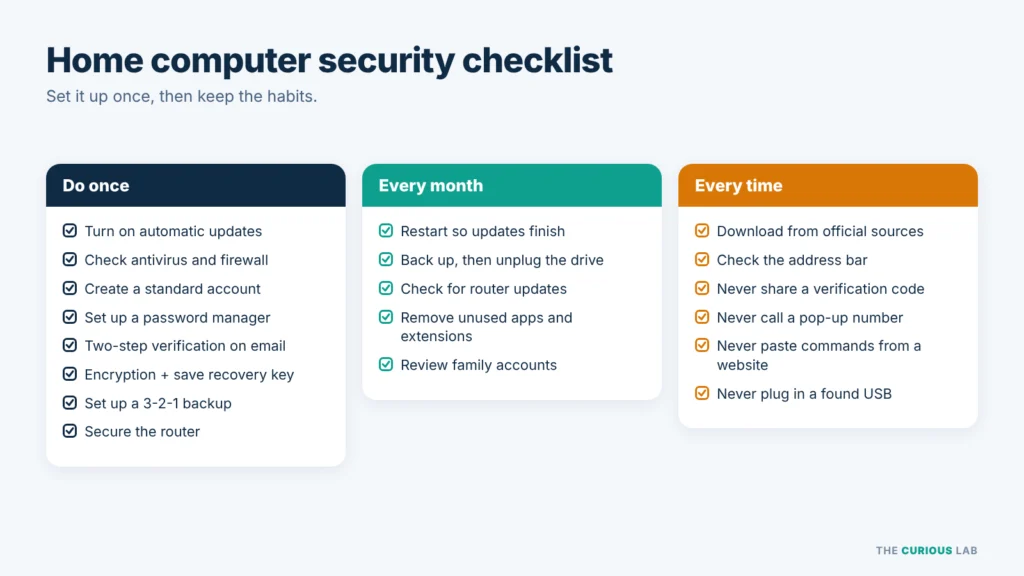 How to protect your home computer?